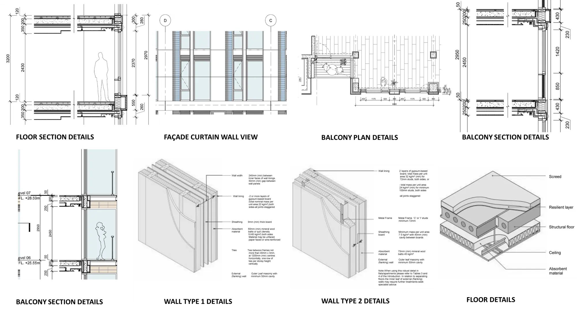 BIM Design Support