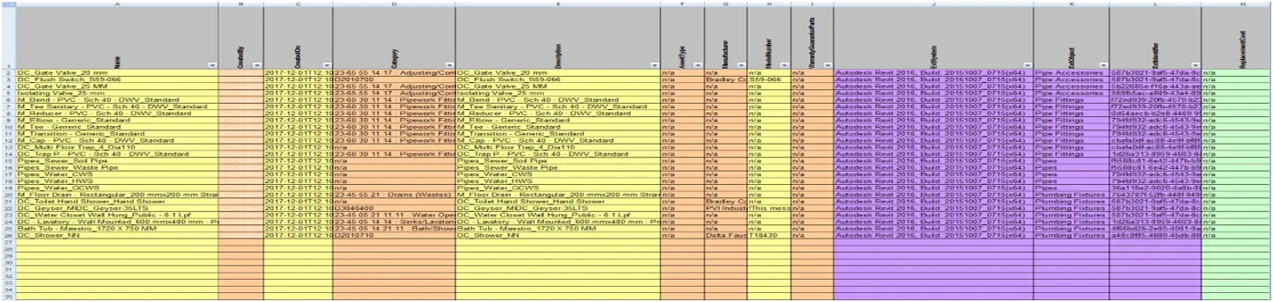 Studio PARAMETRIC BIM Design Support Services image